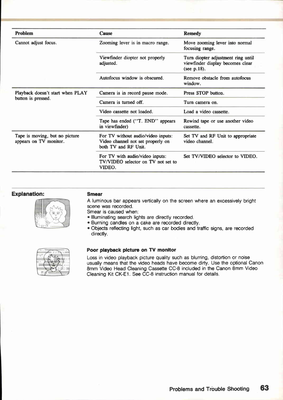 Problems and trouble shooting | Canon E800 User Manual | Page 75 / 79