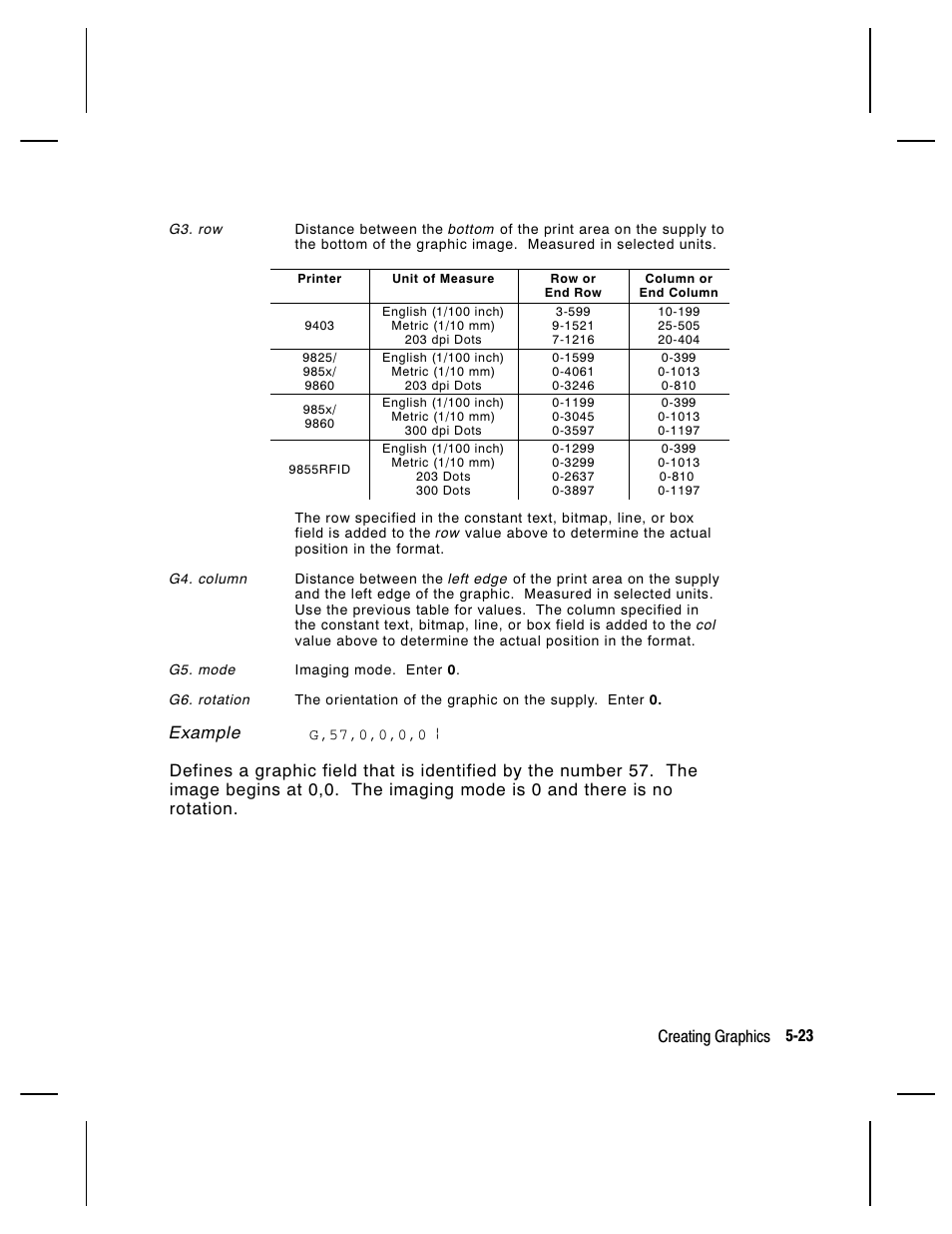 Example | Paxar Monarch 9850 User Manual | Page 157 / 322