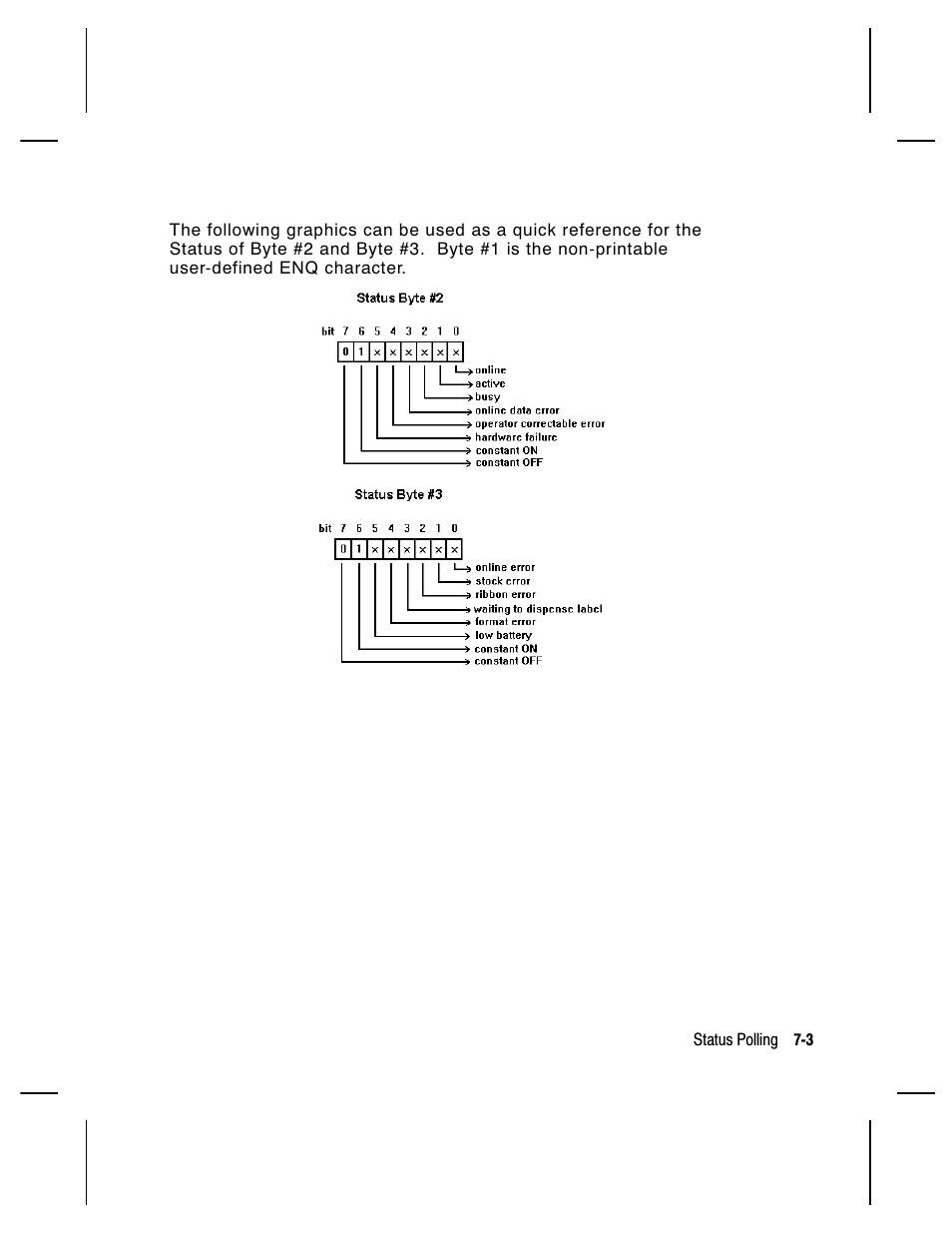 Paxar Monarch 9850 User Manual | Page 177 / 322