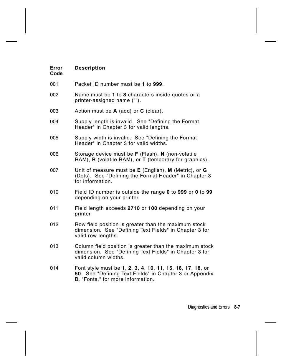 Paxar Monarch 9850 User Manual | Page 197 / 322