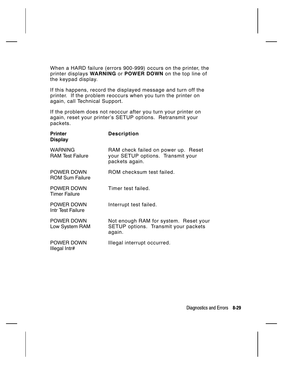 Paxar Monarch 9850 User Manual | Page 219 / 322