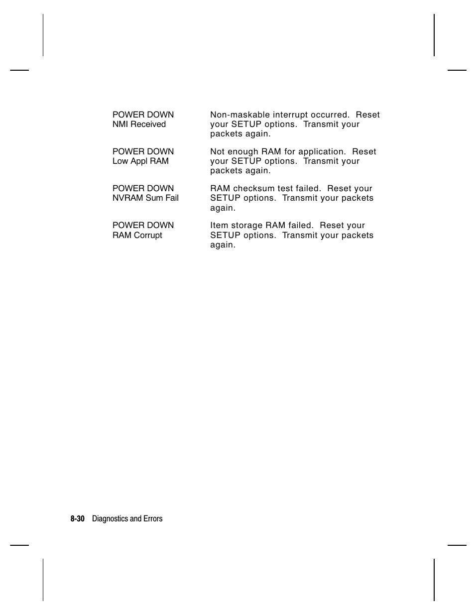 Paxar Monarch 9850 User Manual | Page 220 / 322