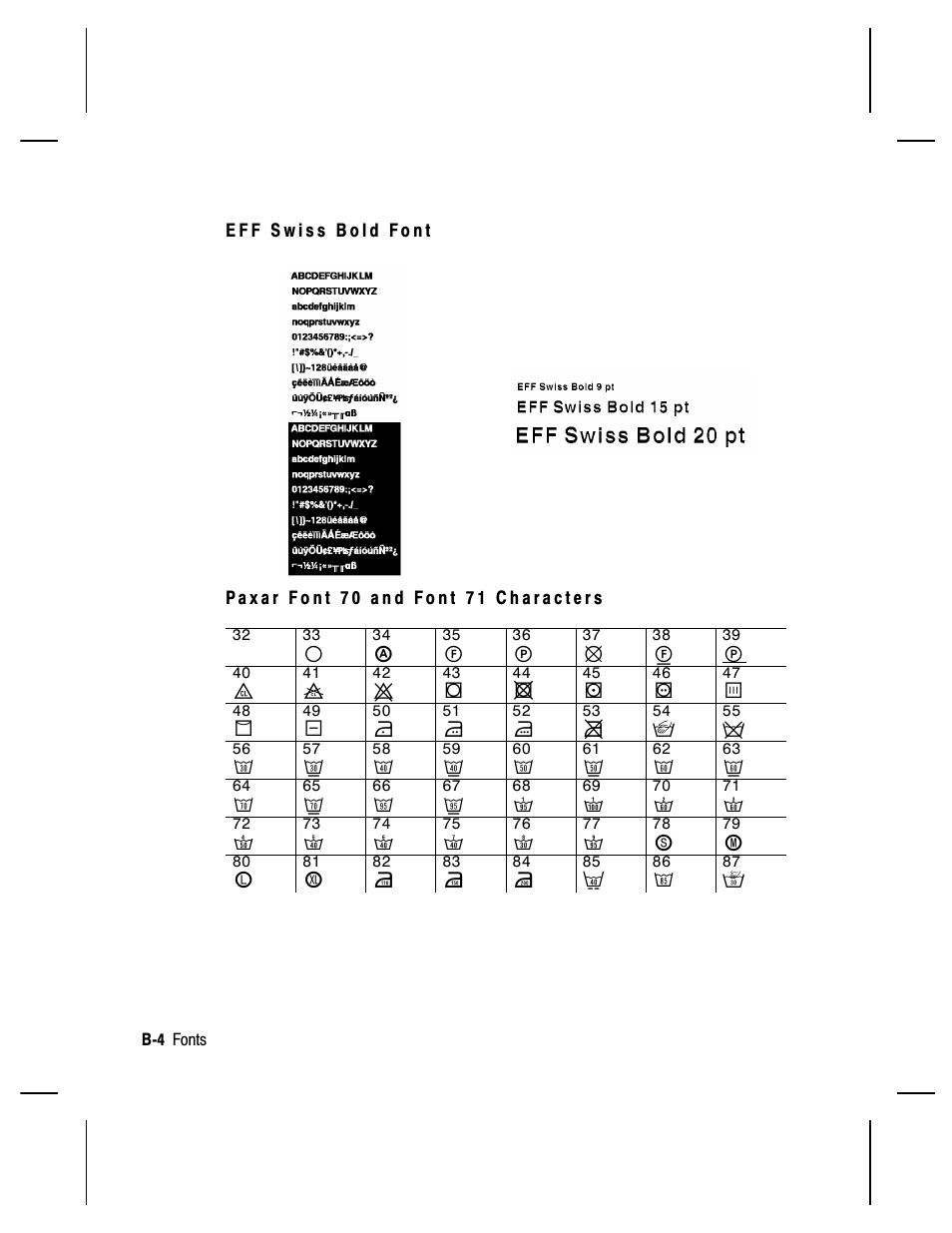 Paxar Monarch 9850 User Manual | Page 248 / 322