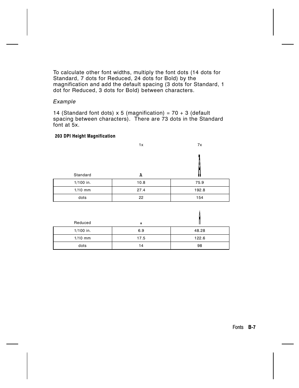 Paxar Monarch 9850 User Manual | Page 251 / 322