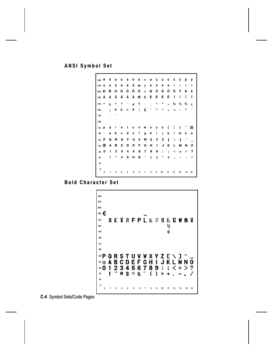 Paxar Monarch 9850 User Manual | Page 274 / 322