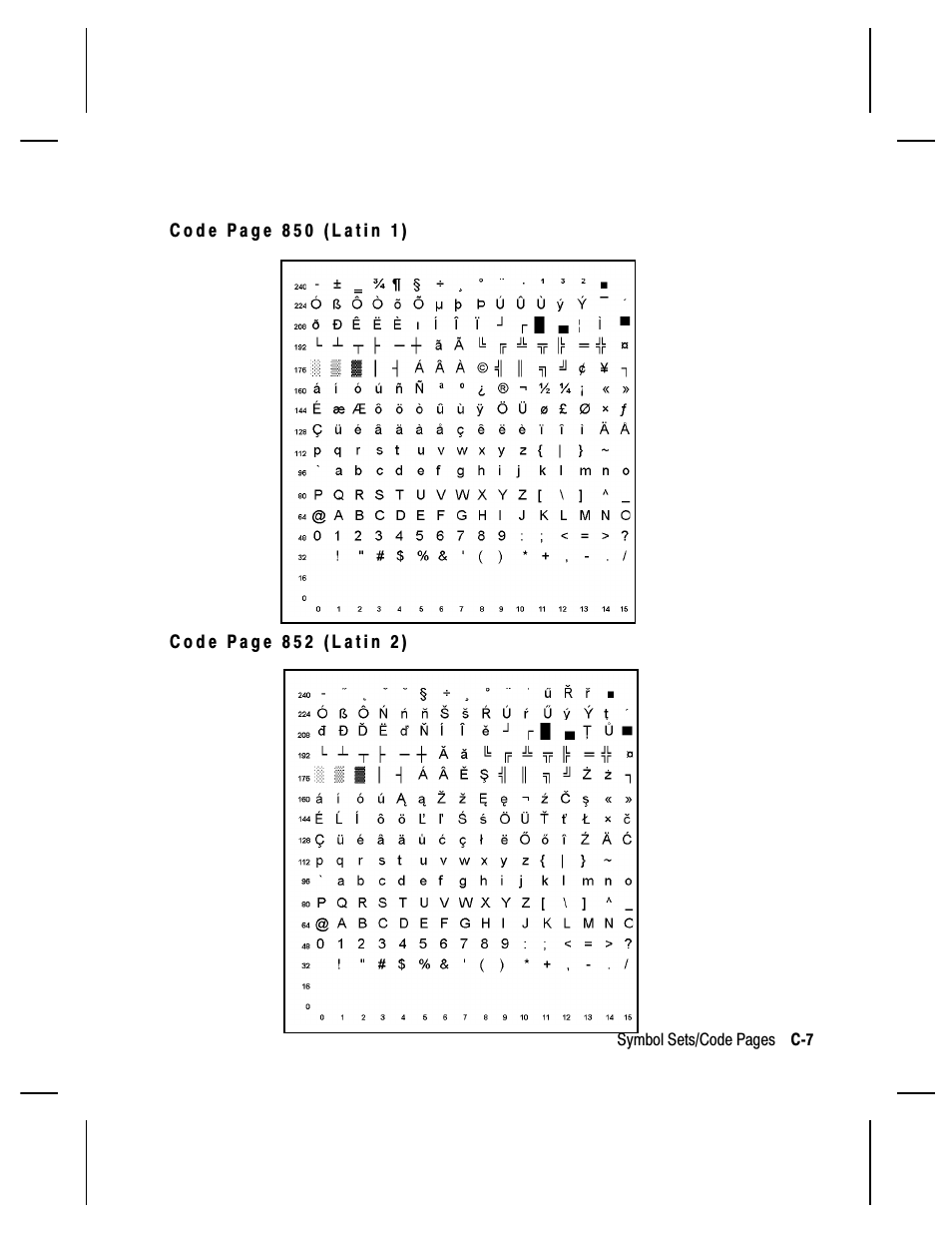 Paxar Monarch 9850 User Manual | Page 275 / 322