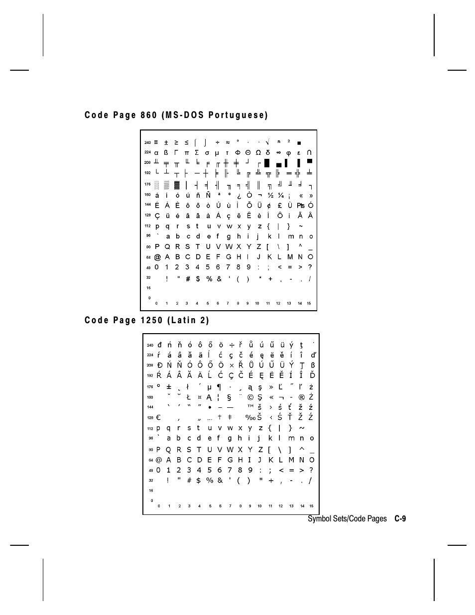 Paxar Monarch 9850 User Manual | Page 277 / 322