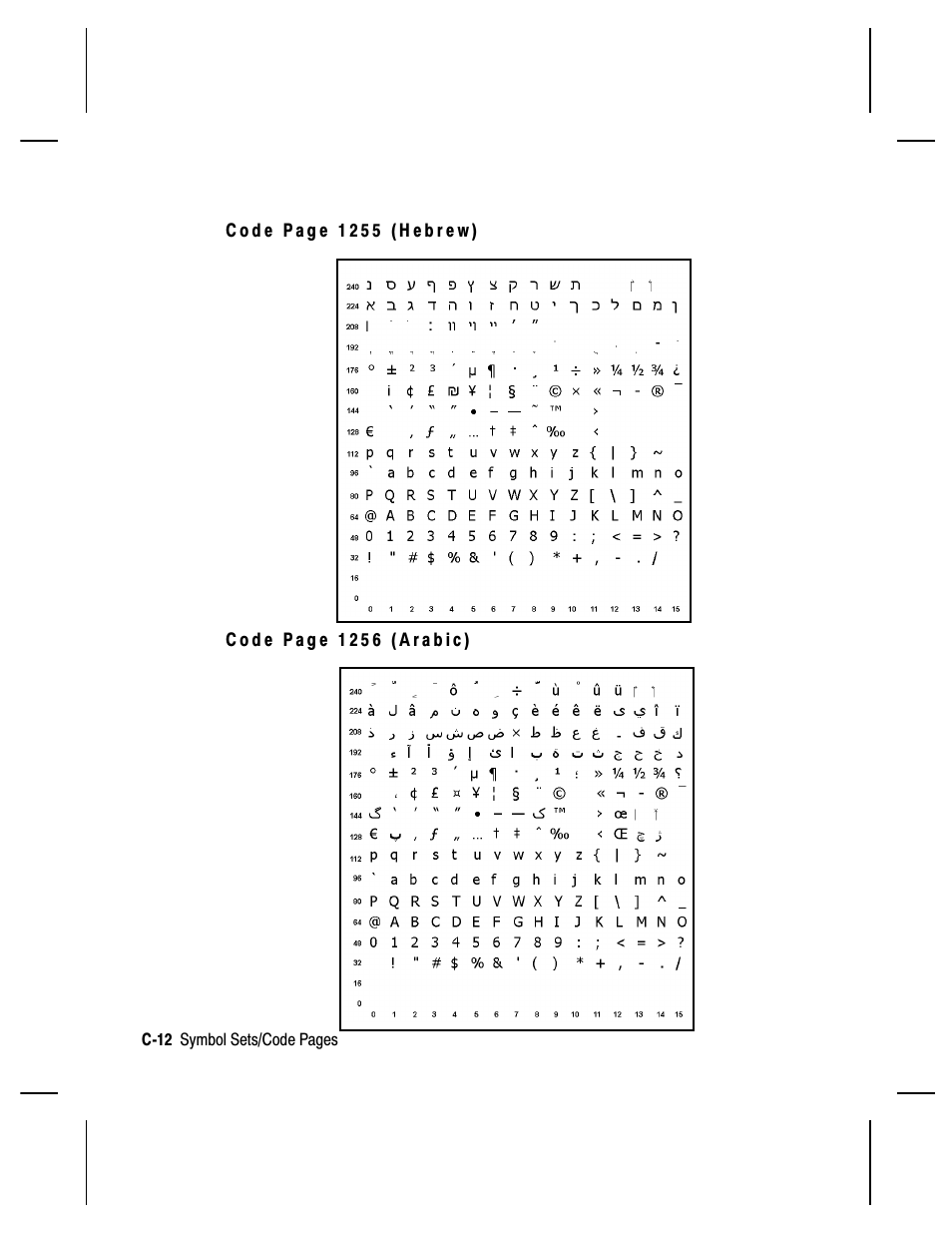 Paxar Monarch 9850 User Manual | Page 280 / 322