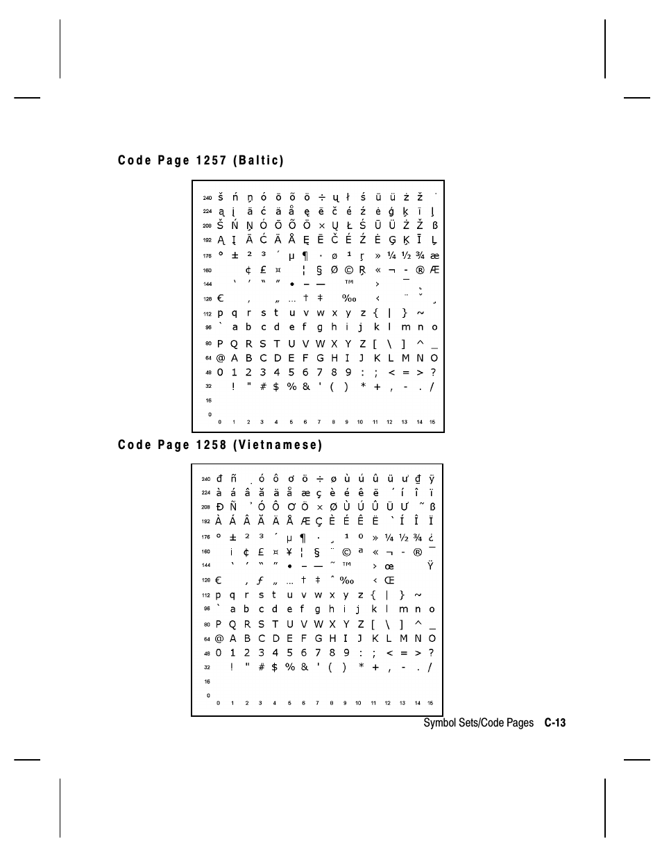 Paxar Monarch 9850 User Manual | Page 281 / 322