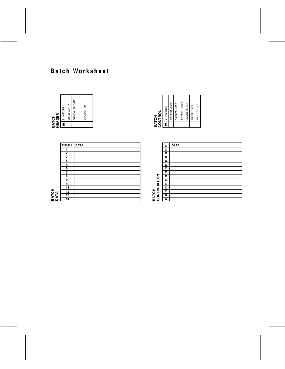 Paxar Monarch 9850 User Manual | Page 293 / 322