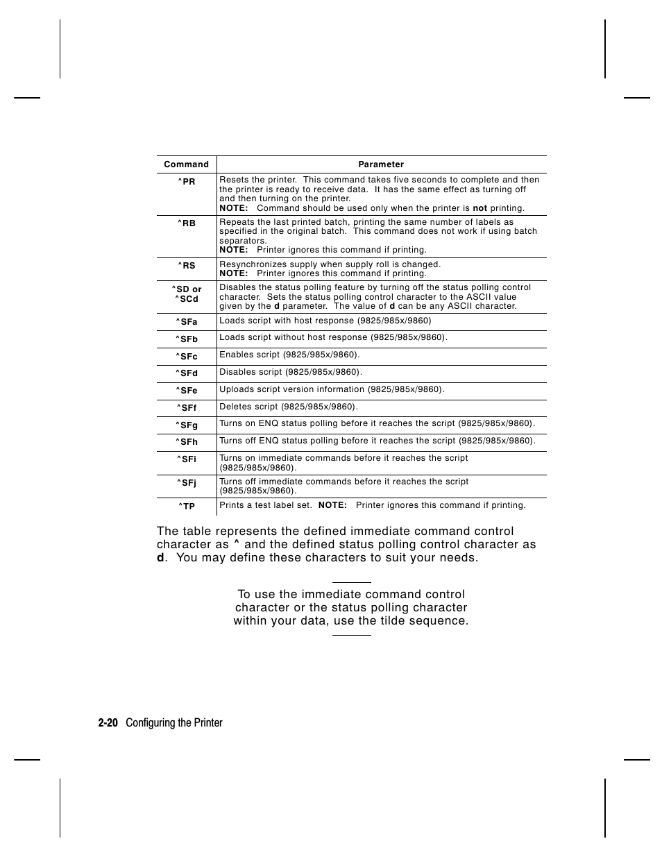 Paxar Monarch 9850 User Manual | Page 42 / 322