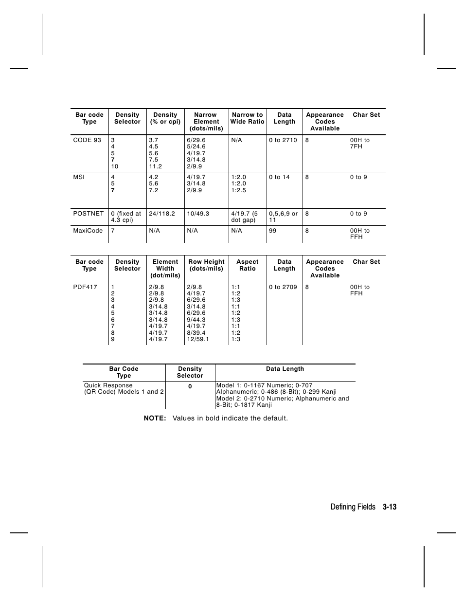 Defining fields 3-13 | Paxar Monarch 9850 User Manual | Page 79 / 322