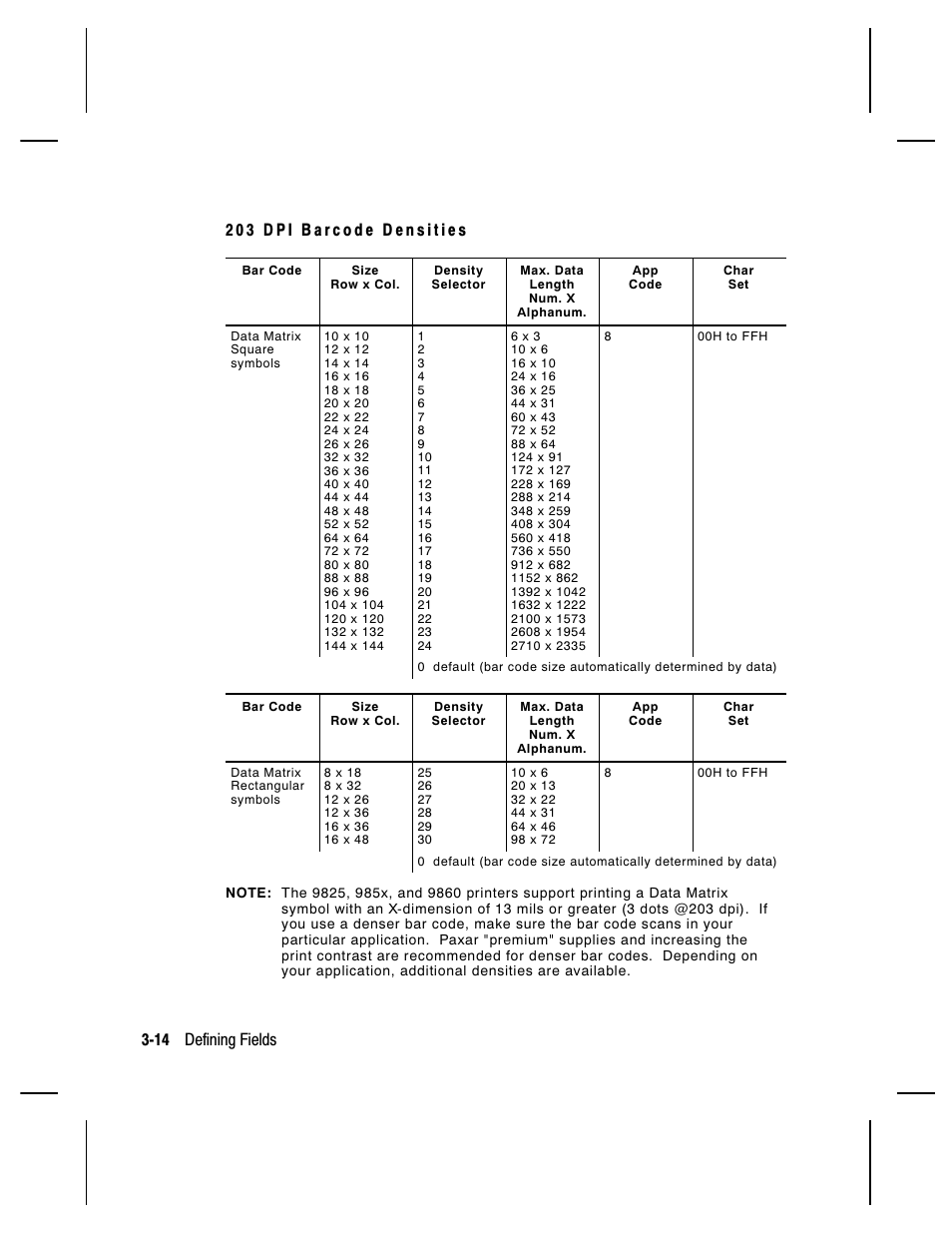 14 defining fields | Paxar Monarch 9850 User Manual | Page 80 / 322