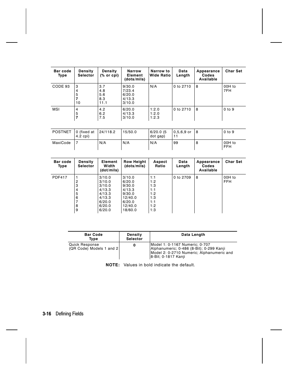 16 defining fields | Paxar Monarch 9850 User Manual | Page 82 / 322