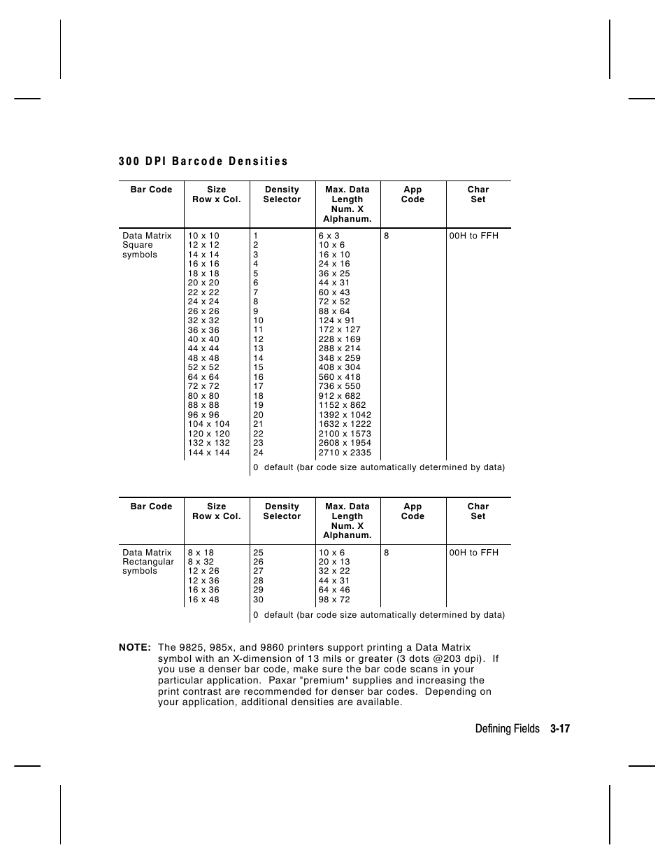 Defining fields 3-17 | Paxar Monarch 9850 User Manual | Page 83 / 322