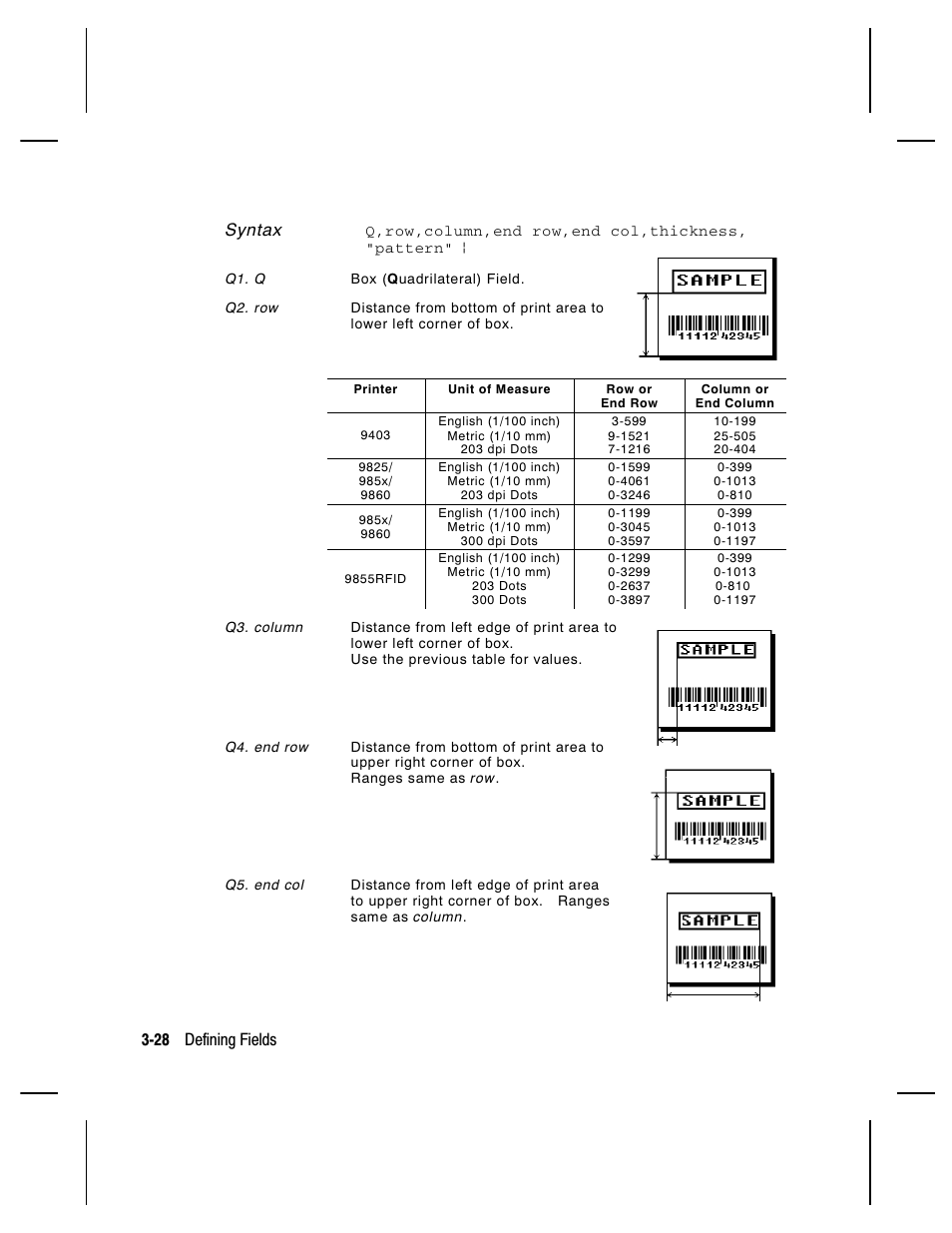 Syntax, 28 defining fields | Paxar Monarch 9850 User Manual | Page 94 / 322