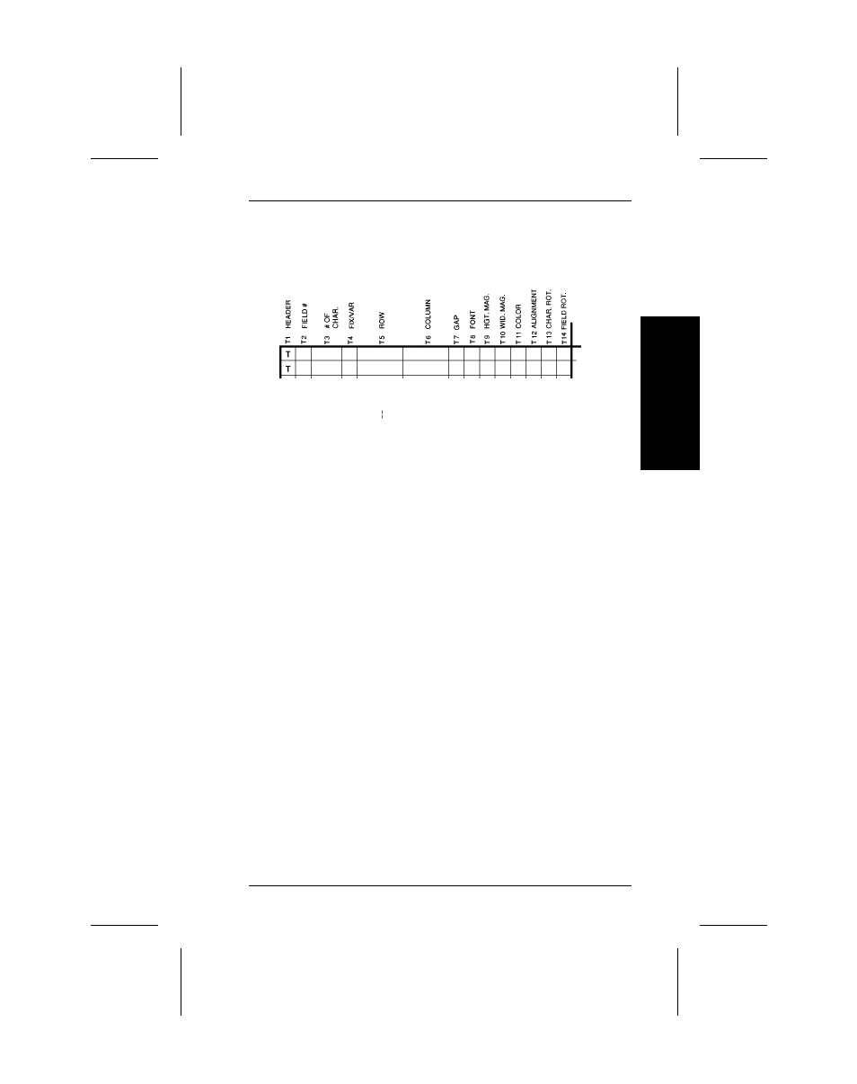 Text field definition | Avery Dennison 9406 System Administrator Guide User Manual | Page 117 / 204
