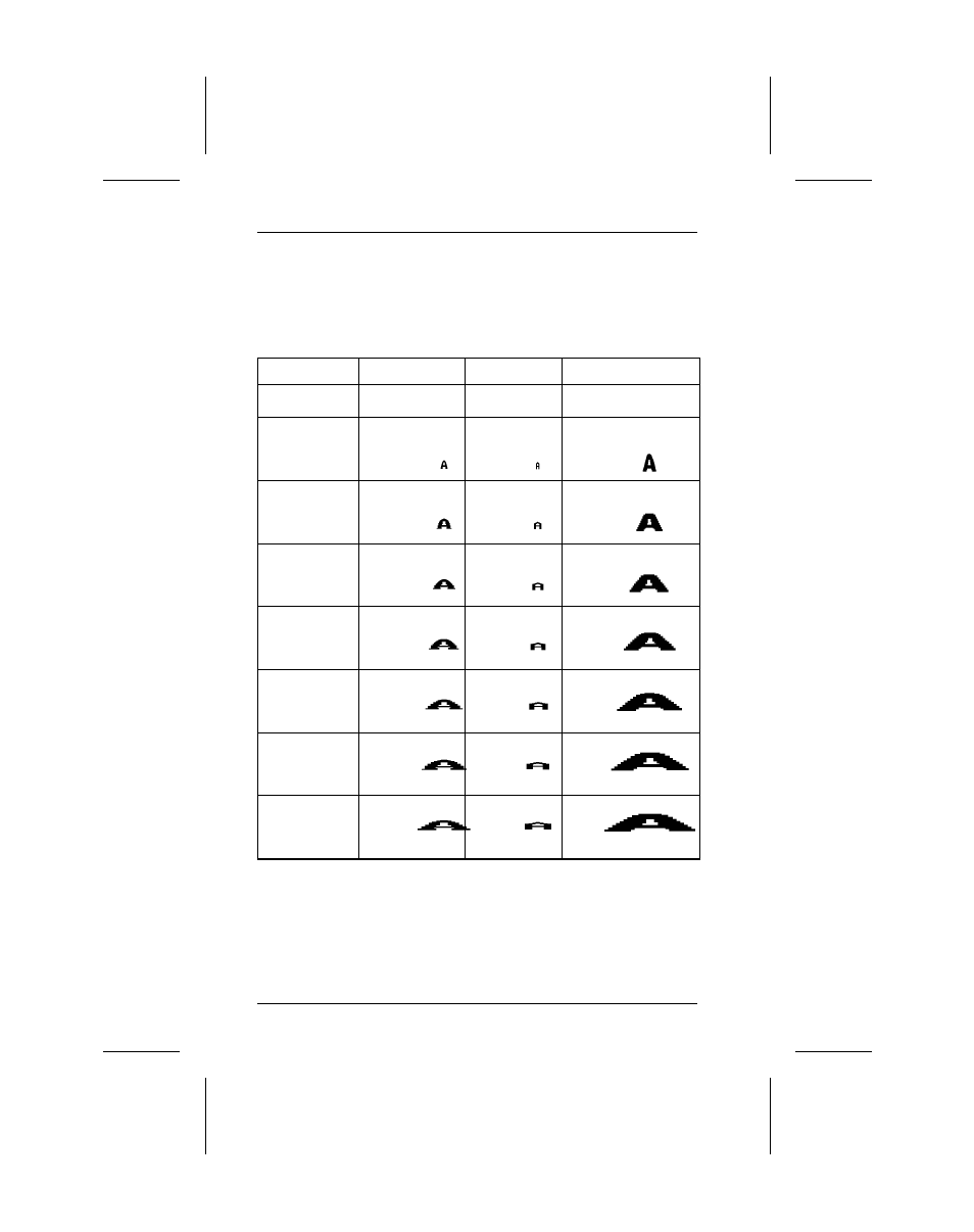 Character width | Avery Dennison 9406 System Administrator Guide User Manual | Page 154 / 204