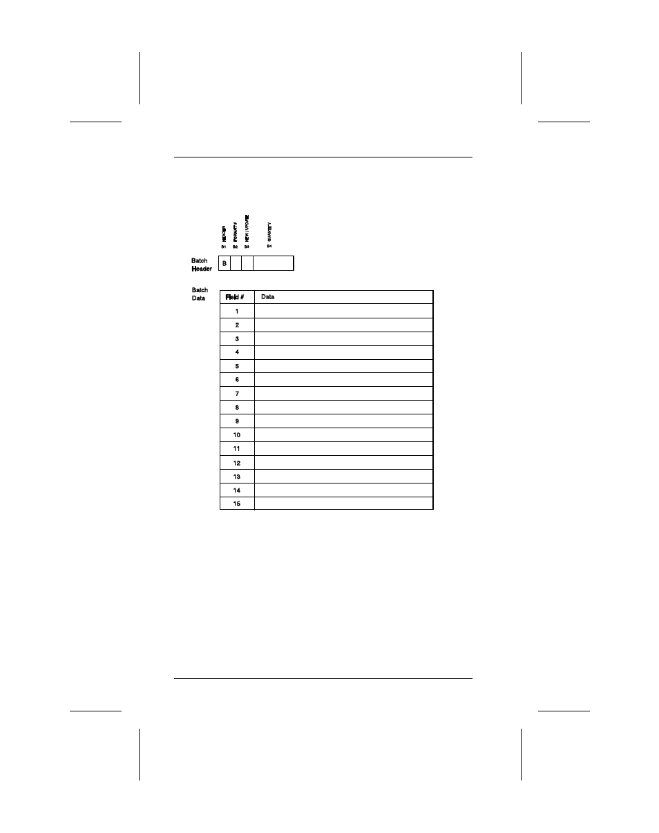 Avery Dennison 9406 System Administrator Guide User Manual | Page 184 / 204