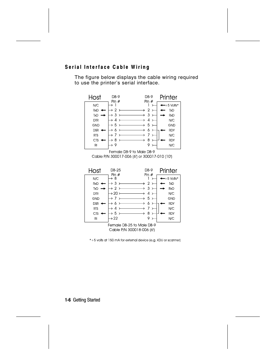 Avery Dennison 9414 Equipment Manual User Manual | Page 10 / 36