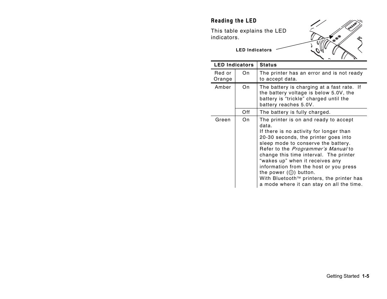 Avery Dennison 9430R Operator Handbook User Manual | Page 11 / 32