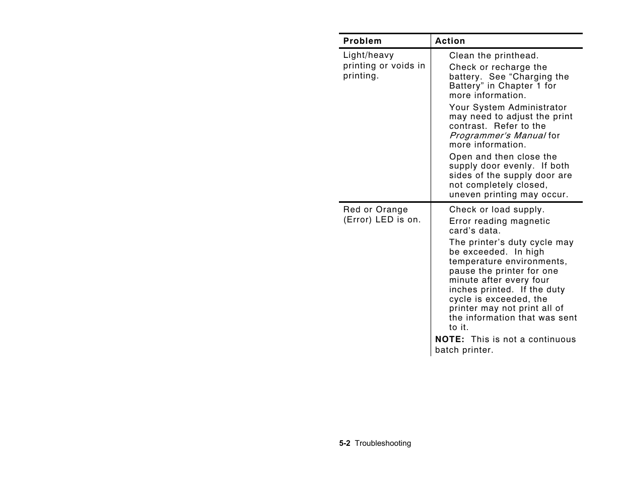 Avery Dennison 9430R Operator Handbook User Manual | Page 24 / 32