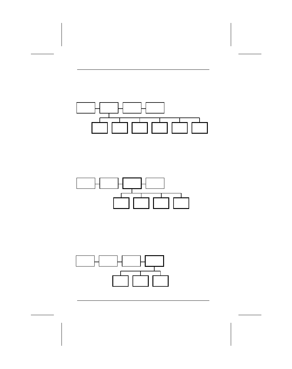 Batch file functions menu, 9450 online commands menu, Print labels menu | Avery Dennison 9450 RASCAL User Manual | Page 24 / 92