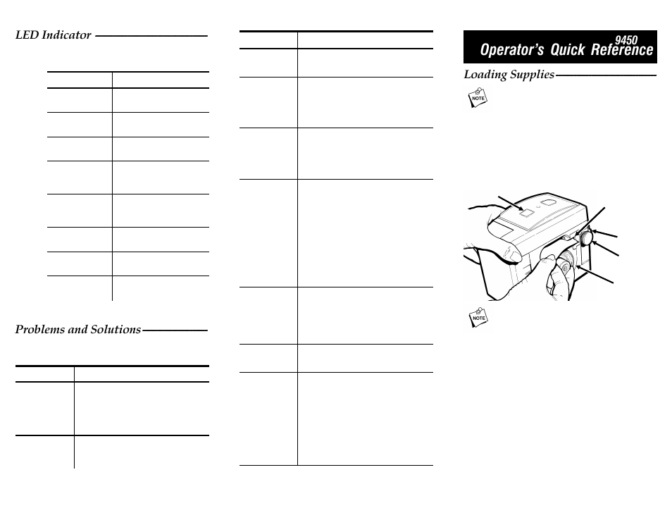 Avery Dennison 9450 RASCAL Rev.AB 1/01 Quick Reference User Manual | 2 pages