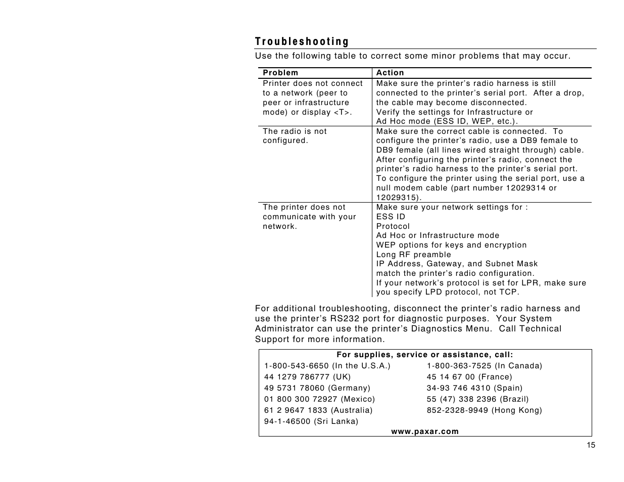 Avery Dennison 9460IP User Manual | Page 15 / 16