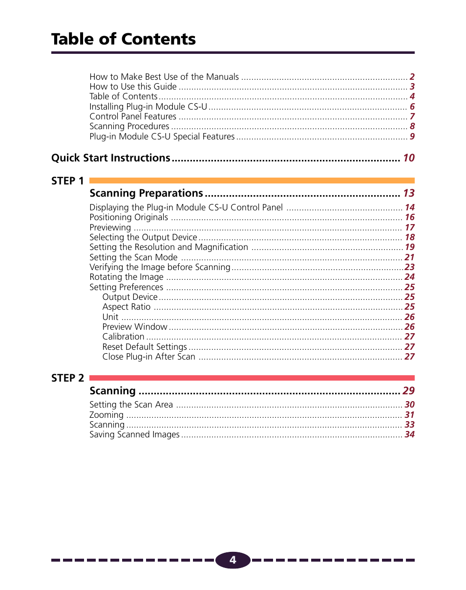 Canon N650U User Manual | Page 4 / 67