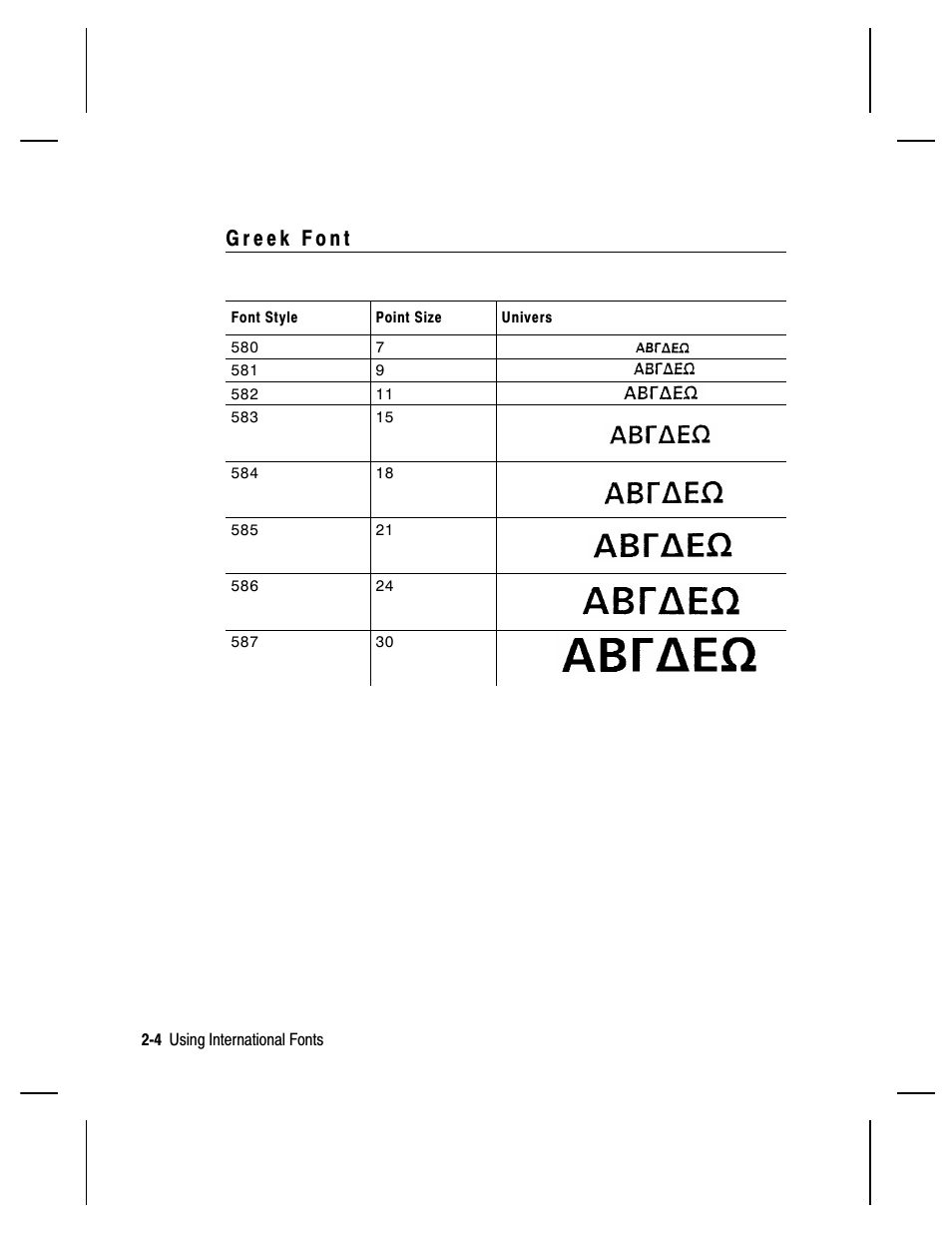 Avery Dennison 9820 User Manual | Page 10 / 24