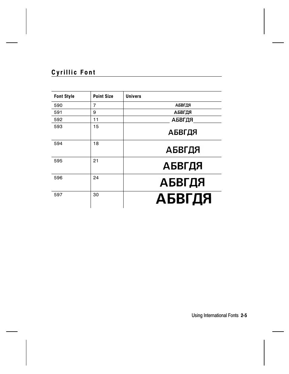 Avery Dennison 9820 User Manual | Page 11 / 24