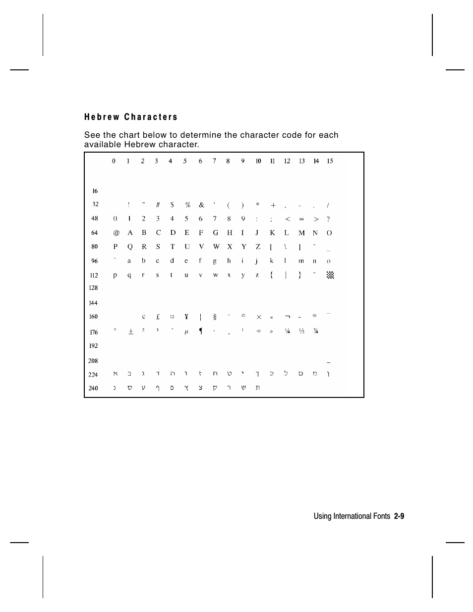 Avery Dennison 9820 User Manual | Page 15 / 24