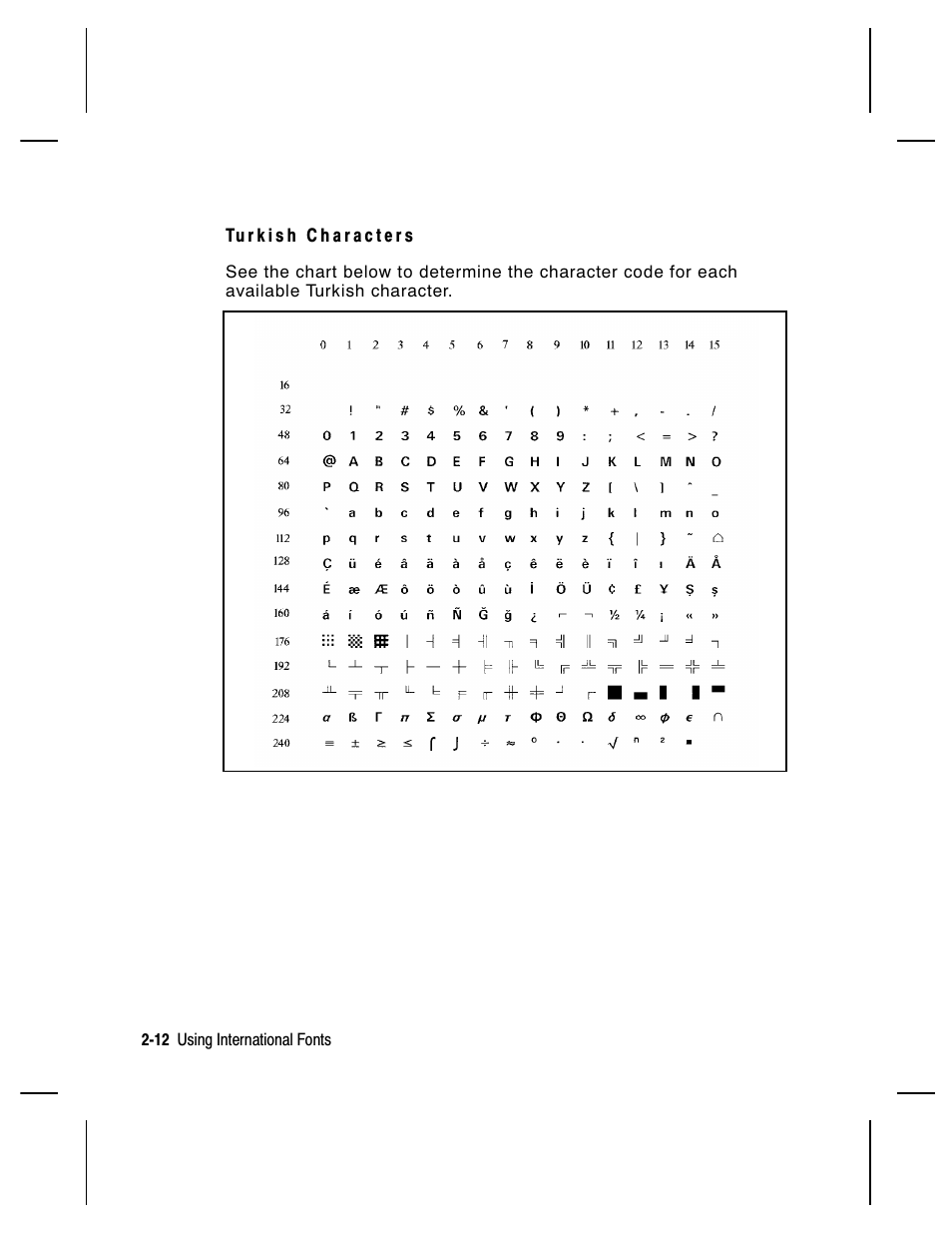 Avery Dennison 9820 User Manual | Page 18 / 24
