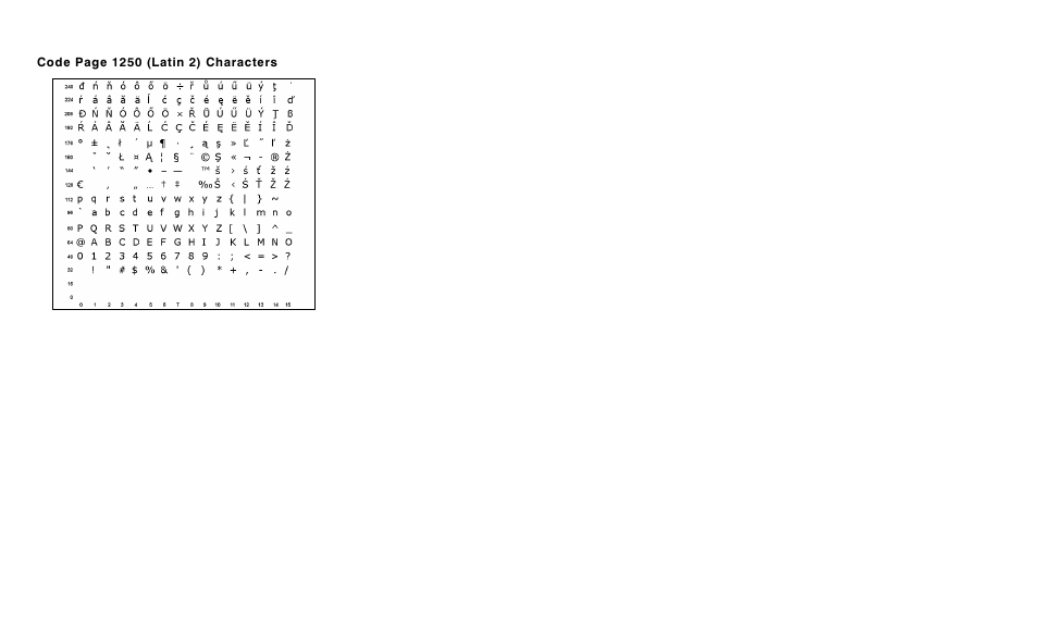 Avery Dennison 9820 Addendum User Manual | Page 17 / 26