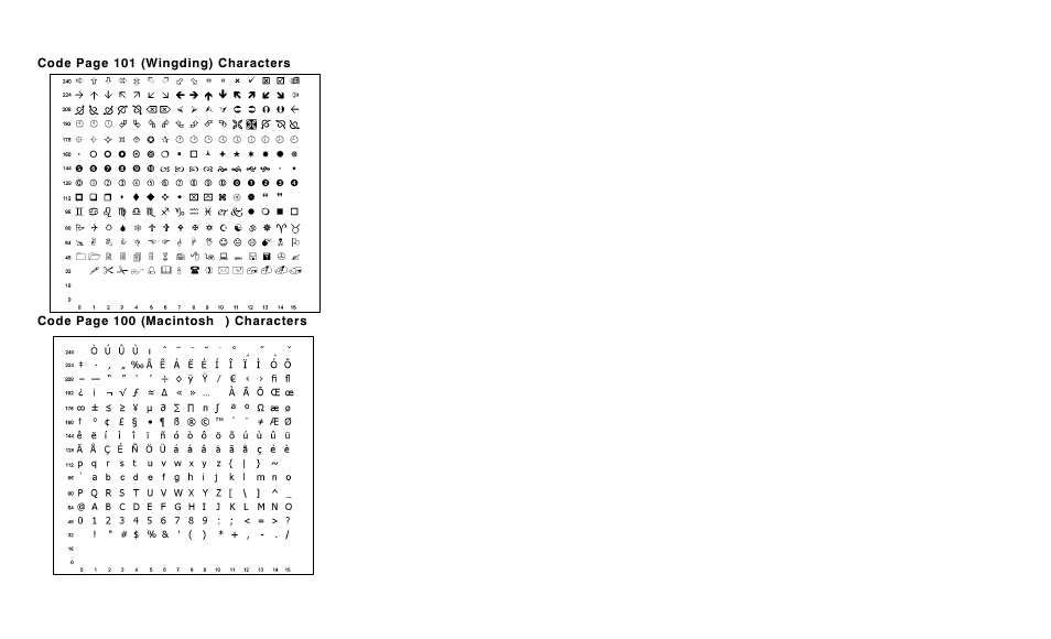 Avery Dennison 9820 Addendum User Manual | Page 25 / 26
