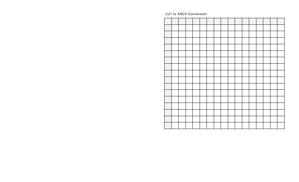 Lu1 to ascii conversion | Avery Dennison 9820 Coax Interface User Manual | Page 14 / 24