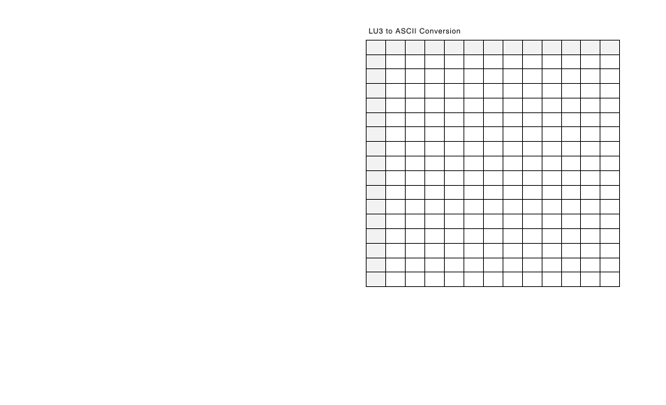 Lu3 to ascii conversion | Avery Dennison 9820 Coax Interface User Manual | Page 15 / 24