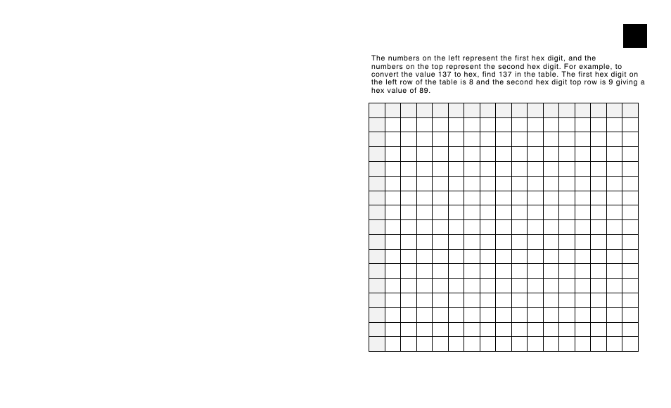 Avery Dennison 9820 Coax Interface User Manual | Page 17 / 24
