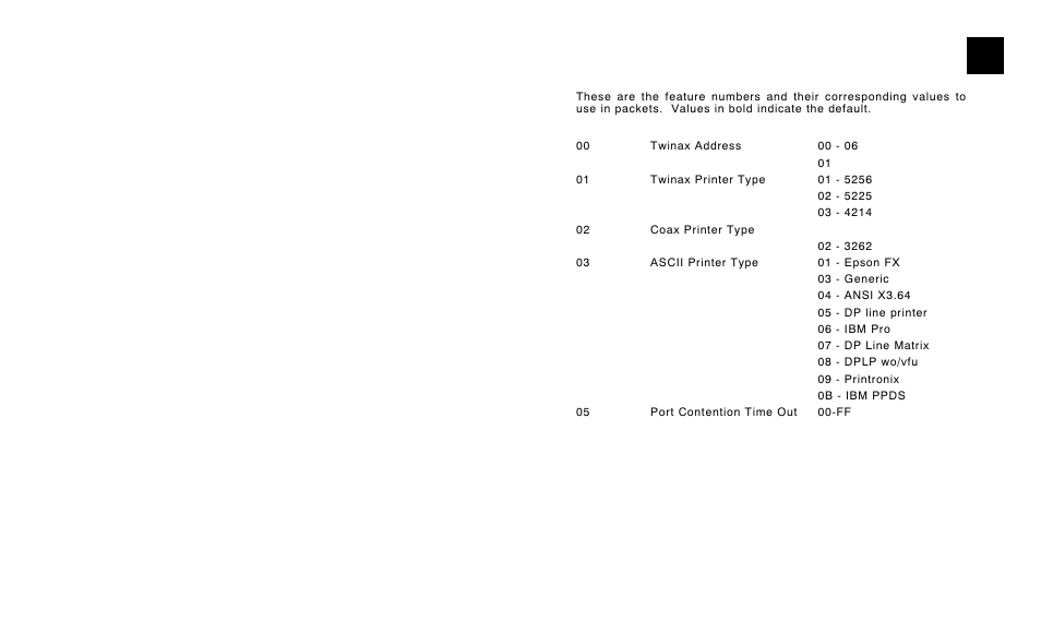 Avery Dennison 9820 Coax Interface User Manual | Page 19 / 24