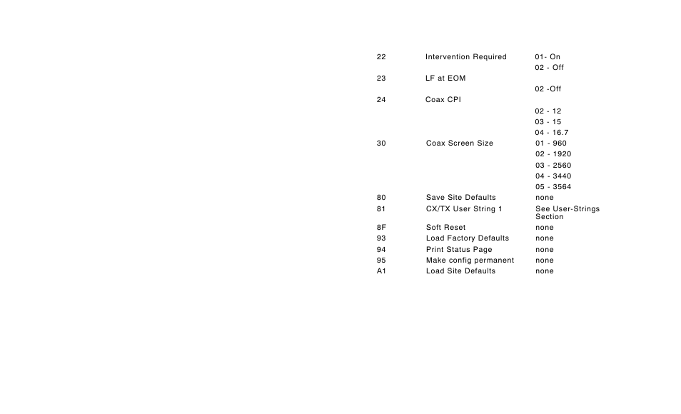 Avery Dennison 9820 Coax Interface User Manual | Page 22 / 24