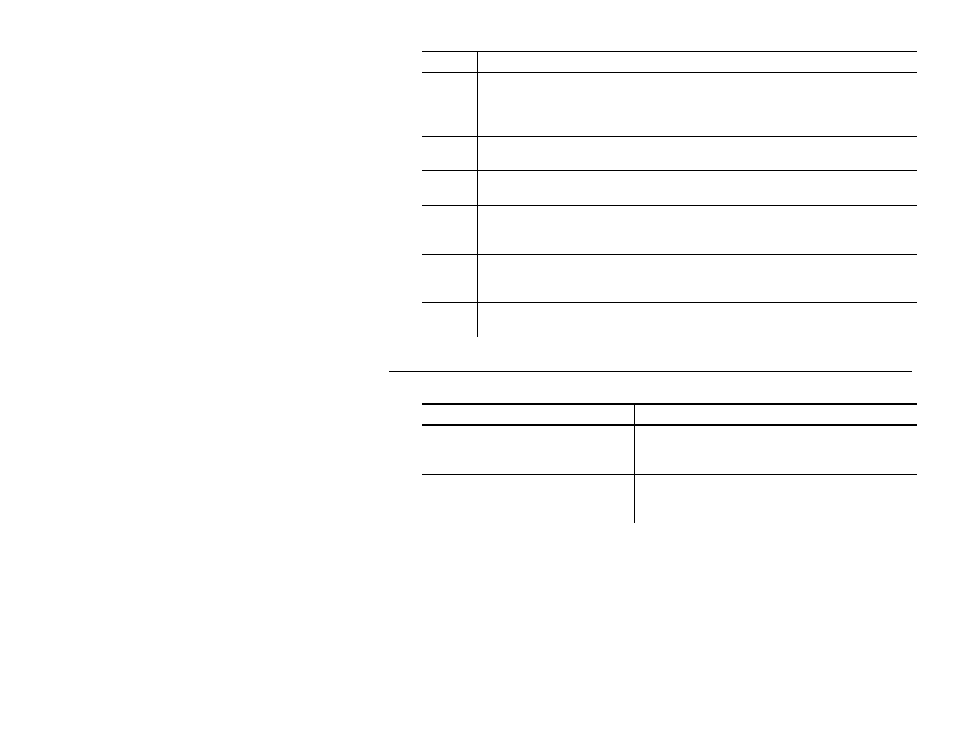 Avery Dennison 9850 Addendum Version 3.0 User Manual | Page 9 / 10