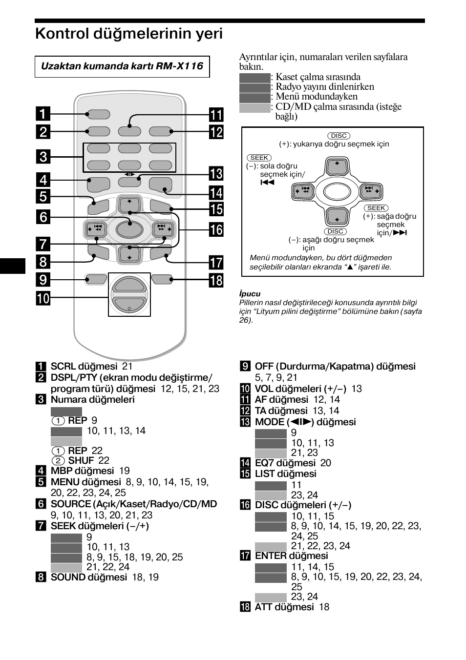 Kontrol dü²melerinin yeri, Kontrol düğmelerinin yeri, 4kontrol düğmelerinin yeri | Sony XR-CA800 User Manual | Page 92 / 150