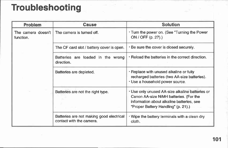 Select with e) or 0 button, Hilttole, Stmiird i | Canon A100 User Manual | Page 101 / 164