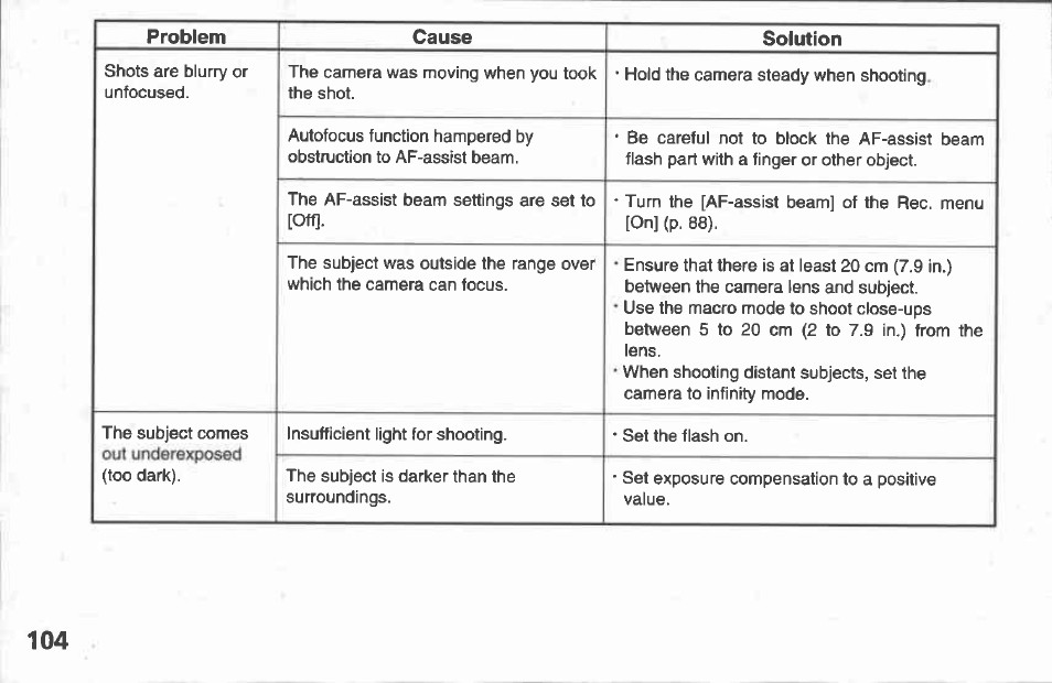 Canon A100 User Manual | Page 104 / 164