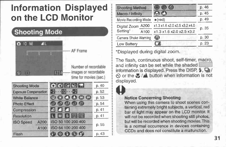 Canon A100 User Manual | Page 31 / 164