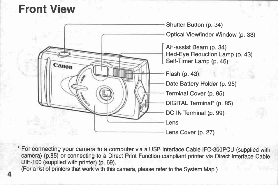 Front view | Canon A100 User Manual | Page 4 / 164