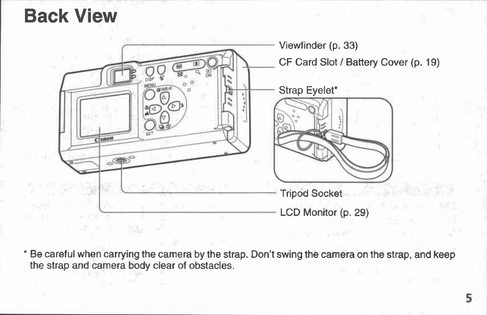 Back view | Canon A100 User Manual | Page 5 / 164