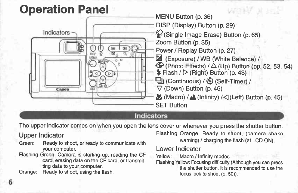 Operation panel, Indicators, 0 0 c m i | Canon A100 User Manual | Page 6 / 164
