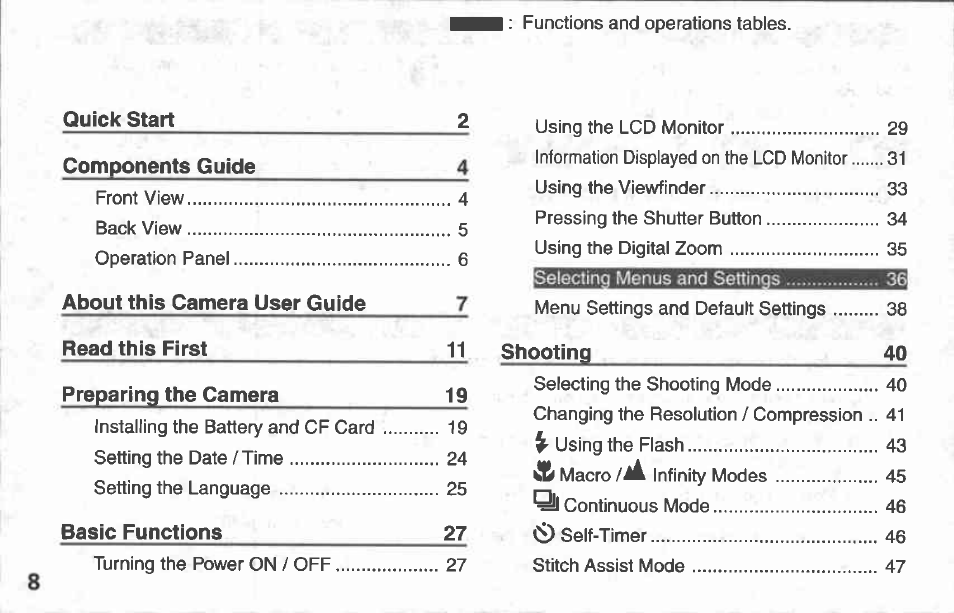 Canon A100 User Manual | Page 8 / 164